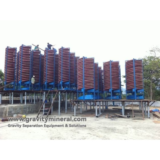 Lösungen für die Rutilveredelung (Schwerkraft- und Magnetabscheidung)