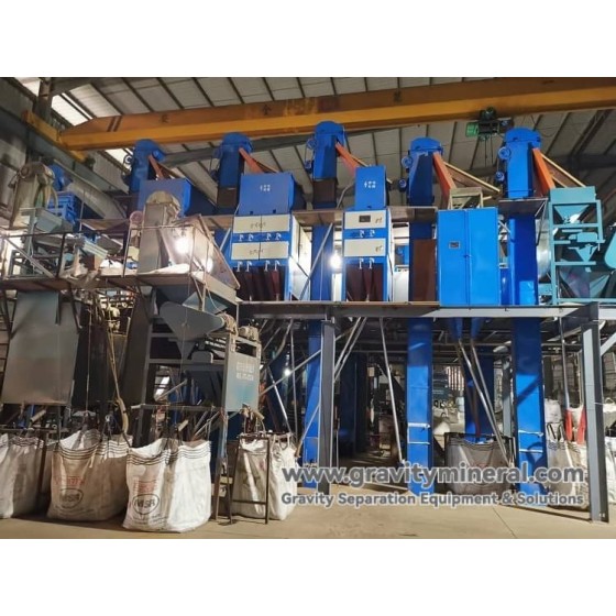 Integrierte Aufbereitungslösung für Titan-Zirkonium-Placerat (Schwerkraft, Magnetismus, Elektrostatik)